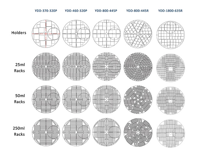 氣相液氮罐擺放結(jié)構(gòu)圖
